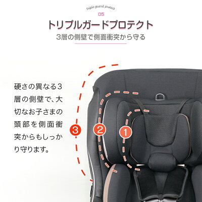 【送料無料】レスティロリーマンチャイルドシート新生児日本製【メーカー直販】
