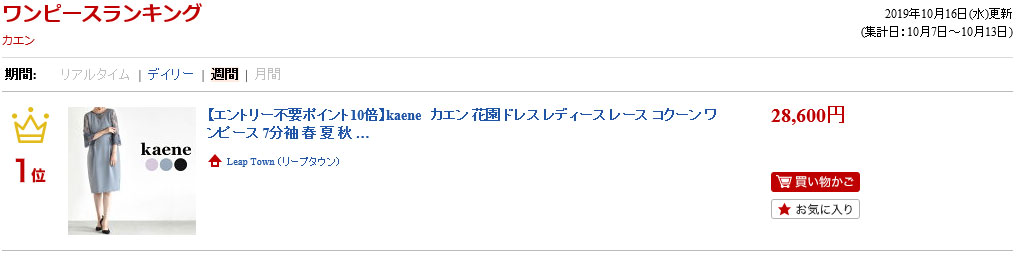 レース コクーン ワンピース