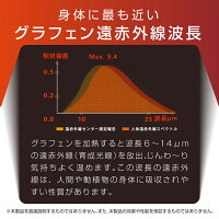 MYTREXEYEホットアイマスクマイトレックスアイマイトレアイマイトレ目元エステ目もとエステエステアンチエイジング目元たるみたるみ解消美容サロン温熱温熱療法