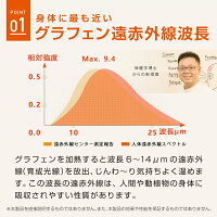 マイトレックスあんあん雑誌ホットアイマスク