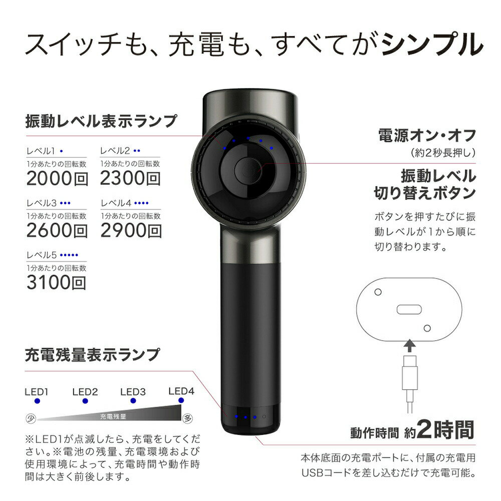 マッサージにリバイブケア【MYTREX公式】医療機器認証楽天総合1位REBIVEリバイブマッサージマッサージガンフットマッサージャー肩こり首こり筋膜リリース腰痛マッサージ器マッサージ機肩首足腰ハンディマッサージャー