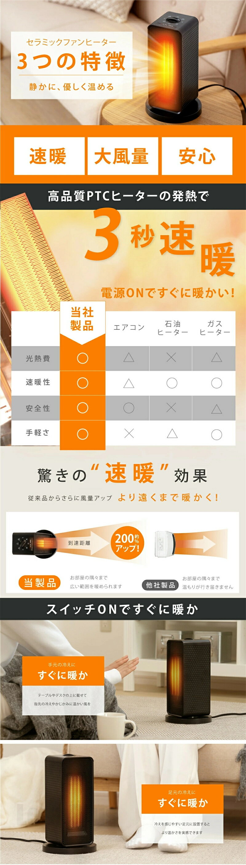 セラミックヒーター 電気ストーブ 小型 1200W 3秒速暖 セラミックファンヒーター ...