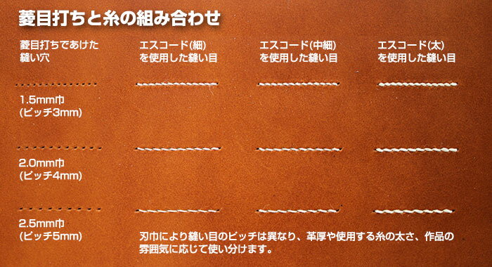 ��ߥ����ڥ��������ɥ�ߡ��� 20/3(Z)�� Ĺ��150m(���) �� �쥶������ե� ���� ƻ�� �� ��˥���� ��˥�� �ϥ�ɥ�������