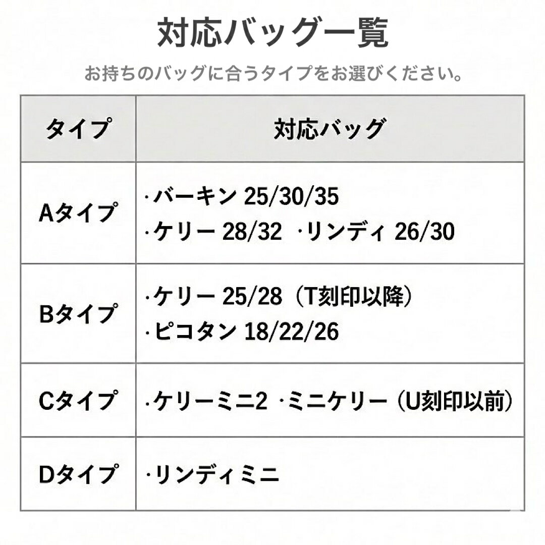 【30日間保証】 エルメス バッグ 底鋲カバー シリコン 底鋲 バーキン ケリー ピコタンロック ケリー リンディ 傷防止 汚れ防止 擦れ防止 シリコンカバー バーキン25 バーキン30 ケリー25 ケリー28 ピコタン18 ピコタン22 リンディミニ