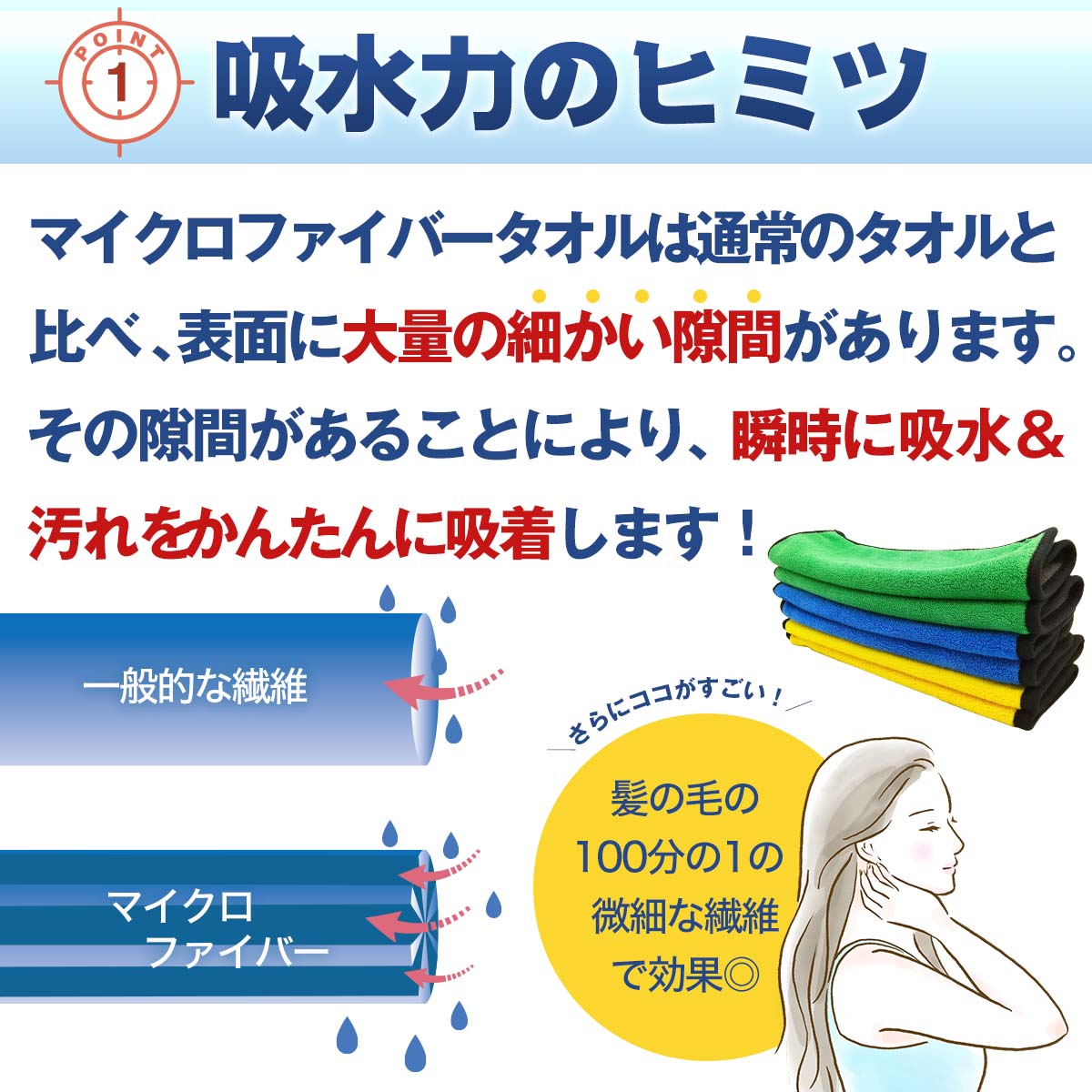 9/4 スーパーセール 半額 【累計販売1,300枚】 【3枚セット】 超吸水 マイクロファイバー タオル 洗車 クロス シルクドライヤー 洗車タオル 洗車用品 洗車グッズ 洗車セット 車 カー バイク 洗車 洗車用品 トラック キッチン掃除 雑巾 傷防止 車用タオル 吸水タオル 送料無料