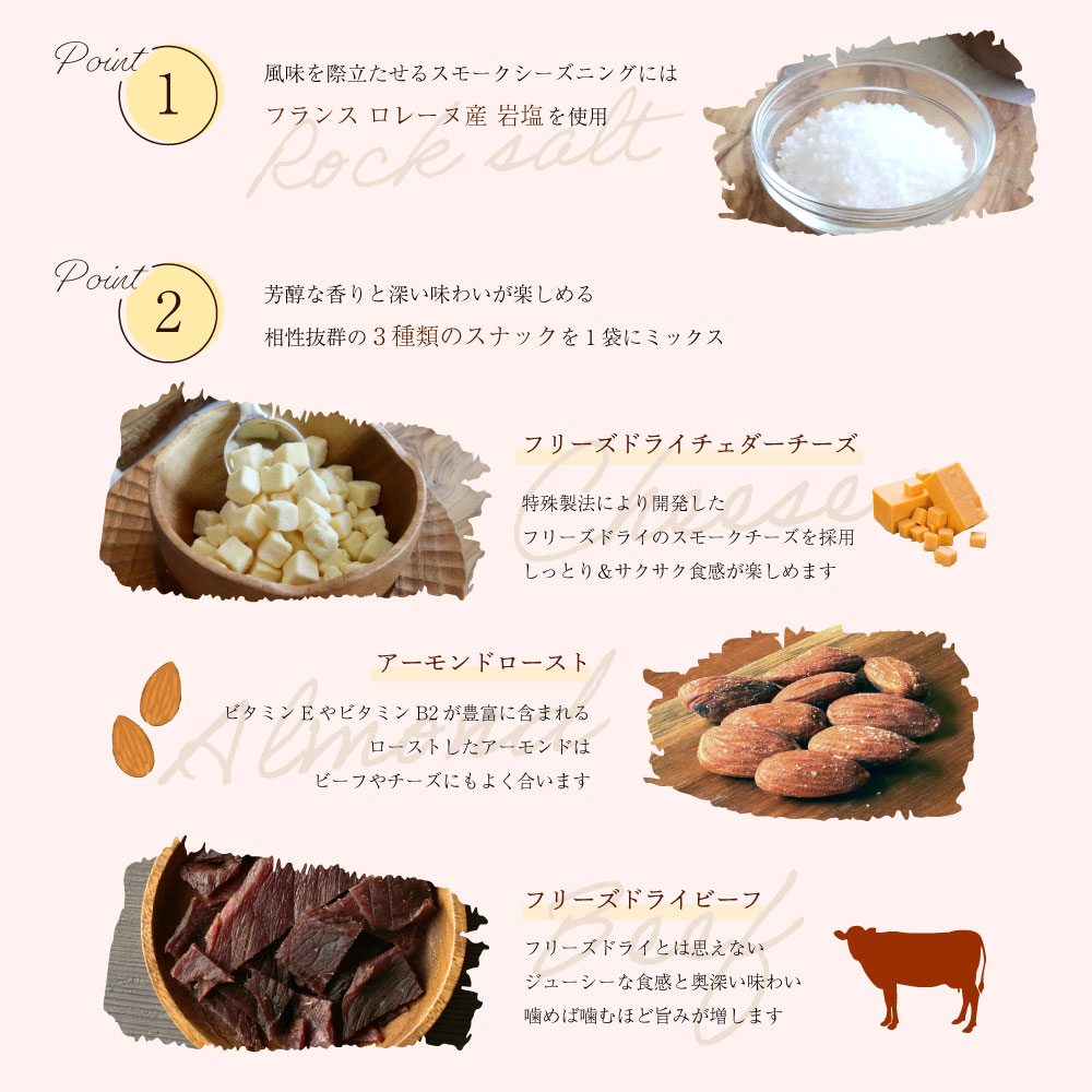 ナンバーズ ナッツセレクション アーモンド チェダーチーズ ビーフ フリーズドライ チーズ ミックスナッツ お菓子 プチギフト 手土産 塩味 アーモンド ナッツ おつまみ お酒のあて お酒のつまみ プレゼント しょっぱい 日本酒 ビール ワイン 酒に合う 贅沢 珍味 プレミアム lebonheur-ashiya-10000048 ル・ボヌールパリス芦屋 サンプル画像3