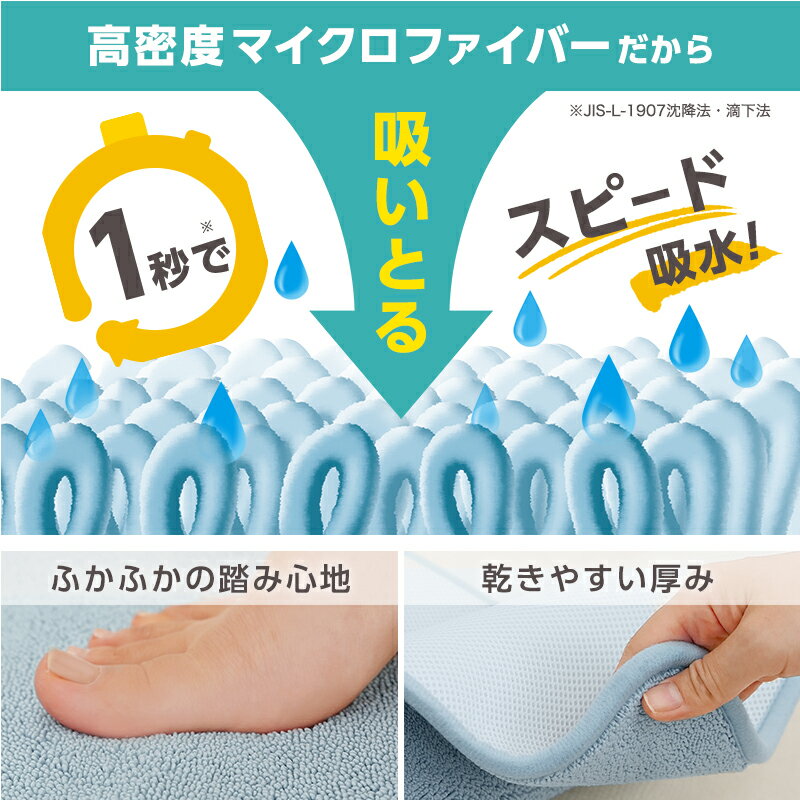 バスマット タオル地 タオル 大判 吸水 速乾...の紹介画像3