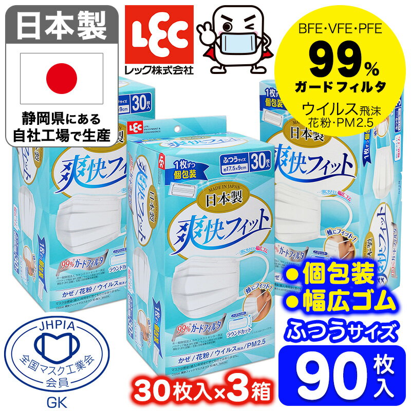 国産マスク 【爽快 フィット マスク】《普通サイズ》30枚入×3個（90枚）全国マスク工業会員マーク 個包装 3層構造 不織布マスク プリーツ 立体構造