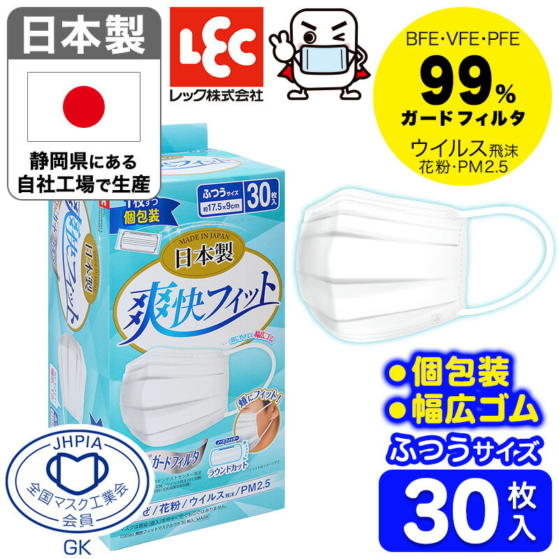 国産マスク 【爽快 フィット マスク】《普通サイズ》30枚入×1個 全国マスク工業会員マーク 個包装 3層構造 不織布マスク プリーツ 立体構造
