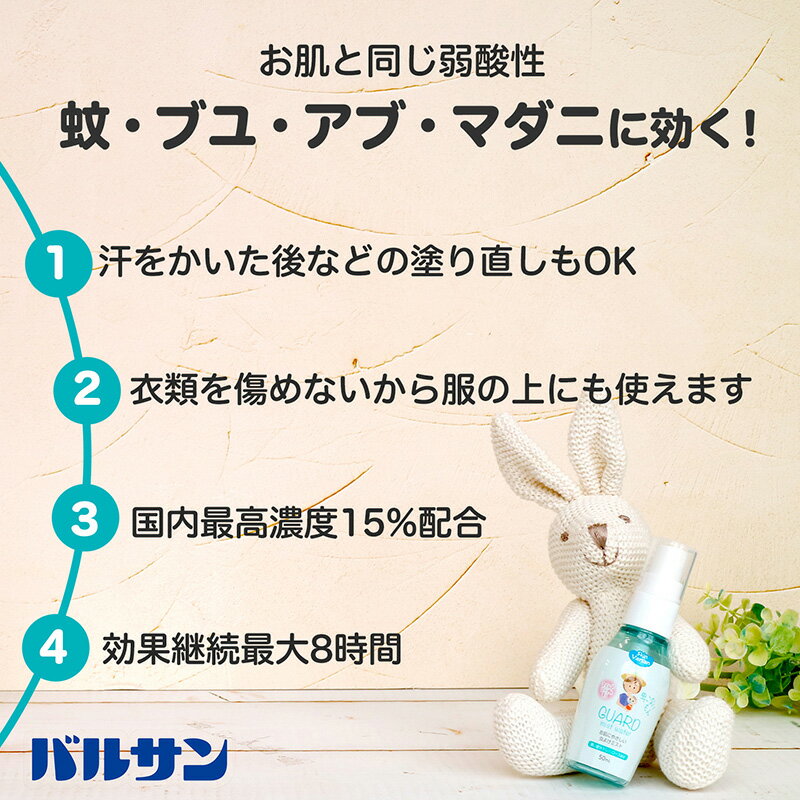 Vガードミストウォーター400ml