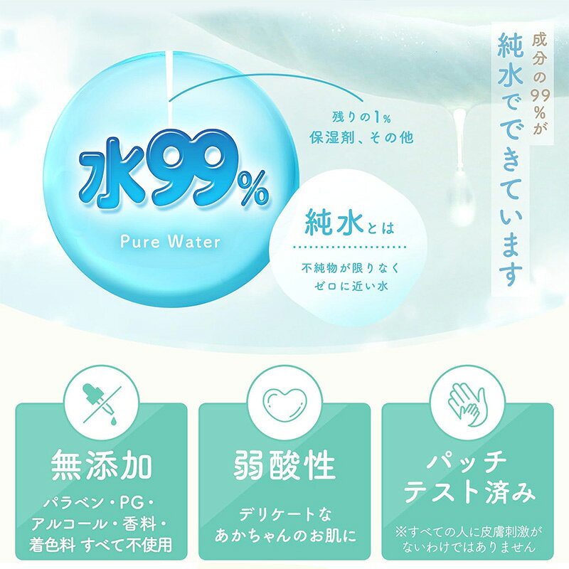 純水99% ウエットシート 日本製 手口ふき ディズニー トイストーリー 60枚×20(1200...