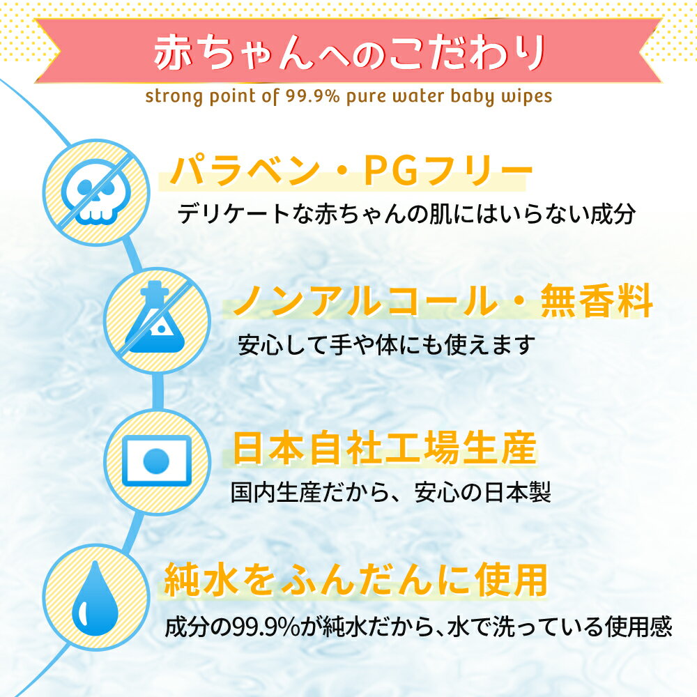 おしりふき 水99.9 厚手 シート【送料無料】60枚×15個【900枚】【肌にやさしい】 おしり拭き お尻拭き お尻ふき 厚手 赤ちゃん ベビー トイレ ケアグッズ 赤ちゃんグッズ 赤ちゃん用品 ベビー用品 まとめ買い 大量 ギフト プレゼント 贈り物