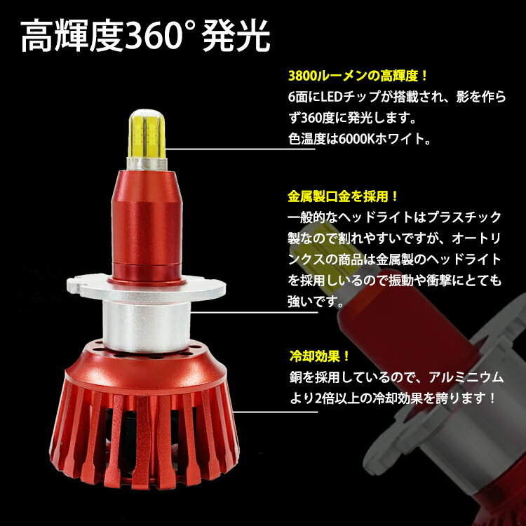 360度全面発光 LED D1S/D2S/D3S/D4S ヘッドライト 車用 NISSAN 日産 NV350キャラバン H24.6?H29.6 E26系 3800LM 6000K 2灯 red Linksauto