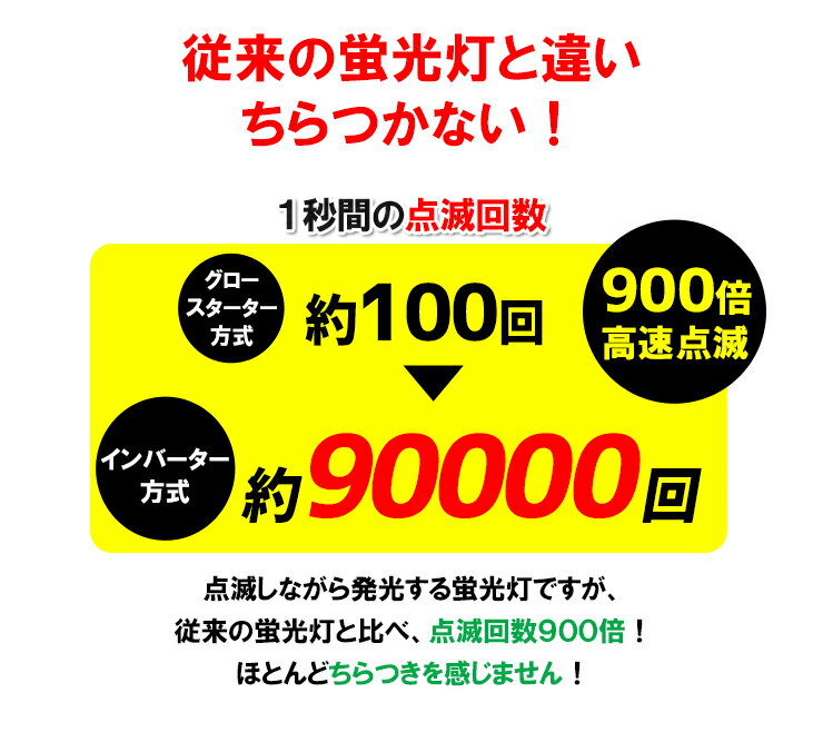 LED蛍光灯 40W 直管 直管LED インバーター式器具専用 昼白色 2300lm LTG40YB-P ビームテック