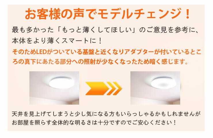 LEDシーリングライト おしゃれ LED 6畳 調光 天井直付灯 木枠 木目 ウッドフレーム リモコン 照明器具 和室 寝室 おしゃれ 直付け 北欧 ダイニング リビング 居間 インテリア CL-YD6PSII-RingII シーリングライト ビームテック