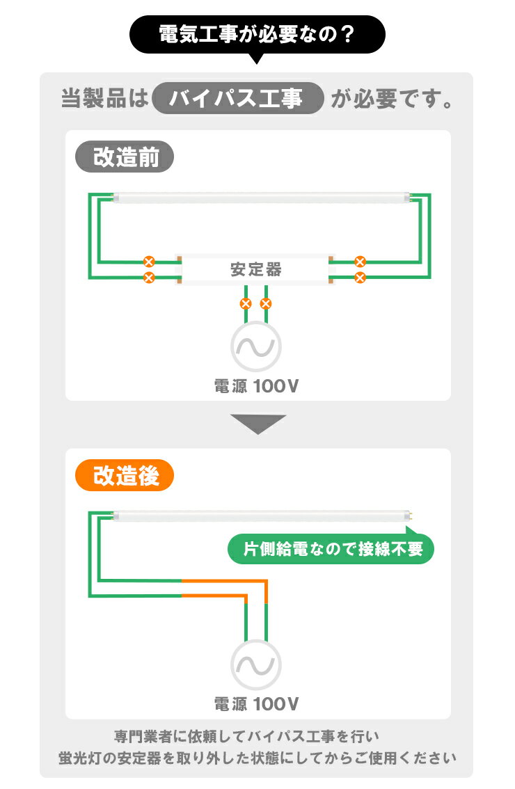 5本セット LED蛍光灯 40W 直管 直管LED 片側給電 昼白色 2000lm LT40YS-11--5 ビームテック