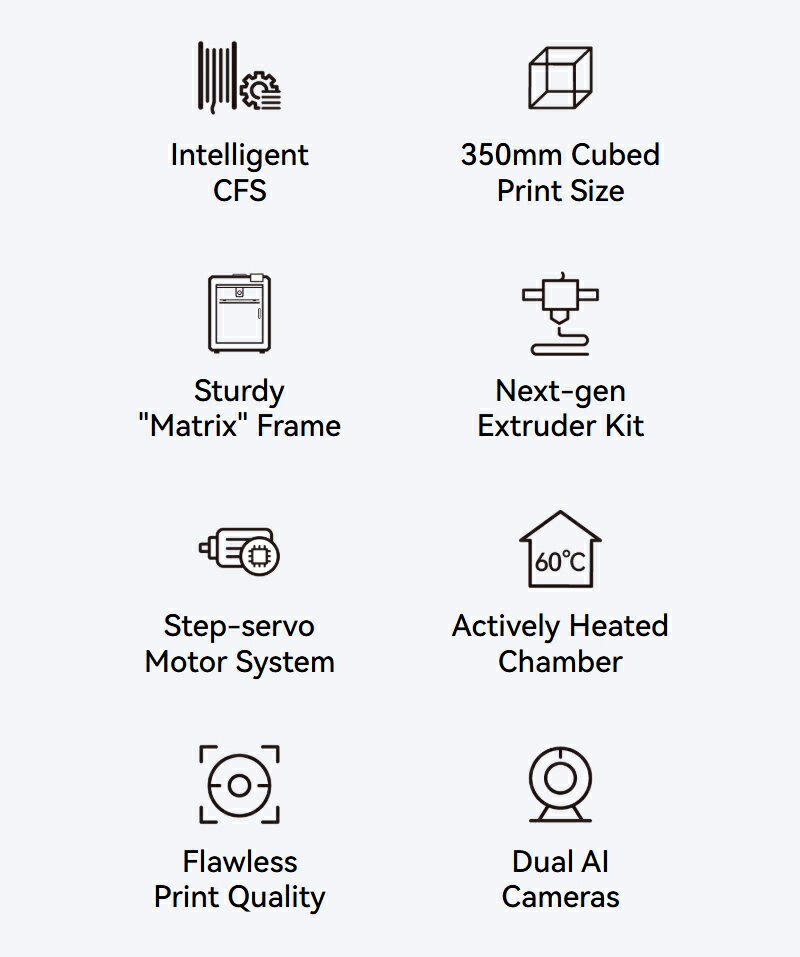 Creality K2PlusCombo 3D�ץ�󥿡� ����®��600mm/s ¤�������� 350x350x350mm �����谷Ź