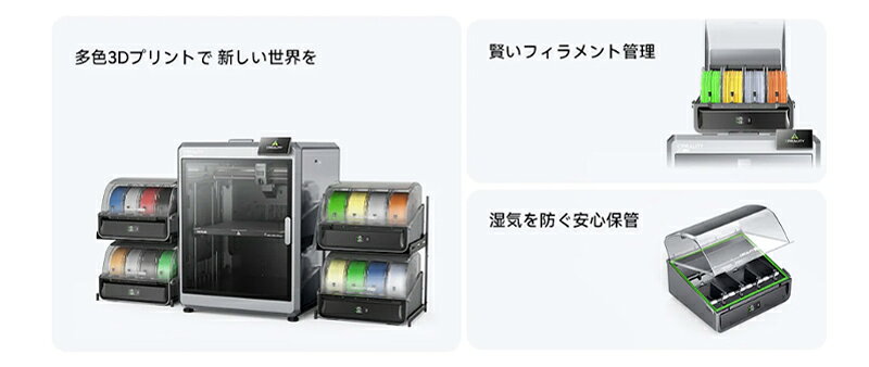 Creality CFS Filament System K2シリーズ 3Dプリンター用マルチカラーシステム 正...