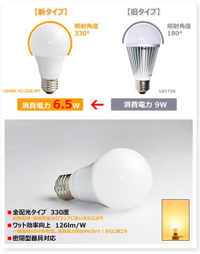 LED電球 一般電球形 E26 60W 全方向 IRODORI PLUM LDA6-G/Z60/BT ビームテック