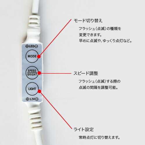 LED�ơ��� ñ�� 3528smd 5050smd ����ȥ����顼��˥å� Ĵ�� ���ǥ���ȥ����顼 12A DC12V LWMINICON �ӡ���ƥå�