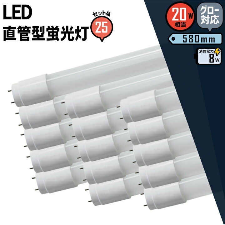 25ܥå LEDָ 20W ľ ľLED к  1000lm LTG20YT--25 ӡƥå