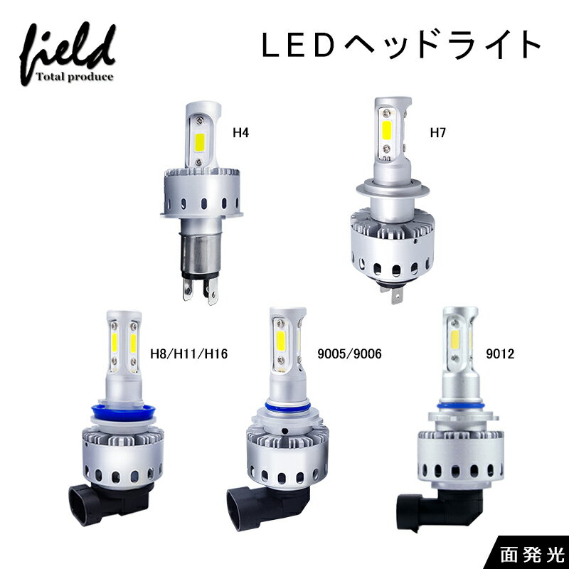 ▼純白6500K LEDヘッドライト COB面発