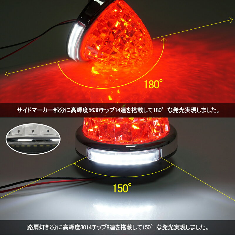 ☆お求めやすく価格改定☆ 12V 24V LED 6連 サイドマーカー レッド マーカーランプ 角マーカー 電圧 個数選択可 24V-8個 discoversvg.com ☆お求めやすく価格改定☆ 12V 24V LED 6連 サイドマーカー レッド マーカーランプ 角マーカー 電圧 個数選択可 24V-8個 discoversvg.com