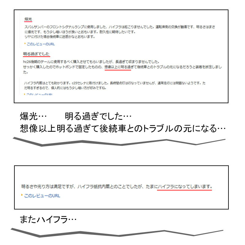 T20�ԥ�����㤤���� S25 150��ԥ�Ѱ㤤 180�� 3156���󥰥� PY24W ��ư������ǽ�� �ݸ��ϩ��¢ LED�����󥫡� �ϥ��ե�����¢ �ϥ��ե��ɻ� �����󥫡��Х�� �ϥ��ե��ɻ� ����󥻥顼��¢