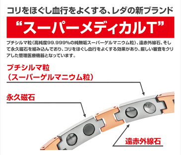 【送料無料!!】スーパーメディカルT・レダアスリート男女兼用(Mサイズ)