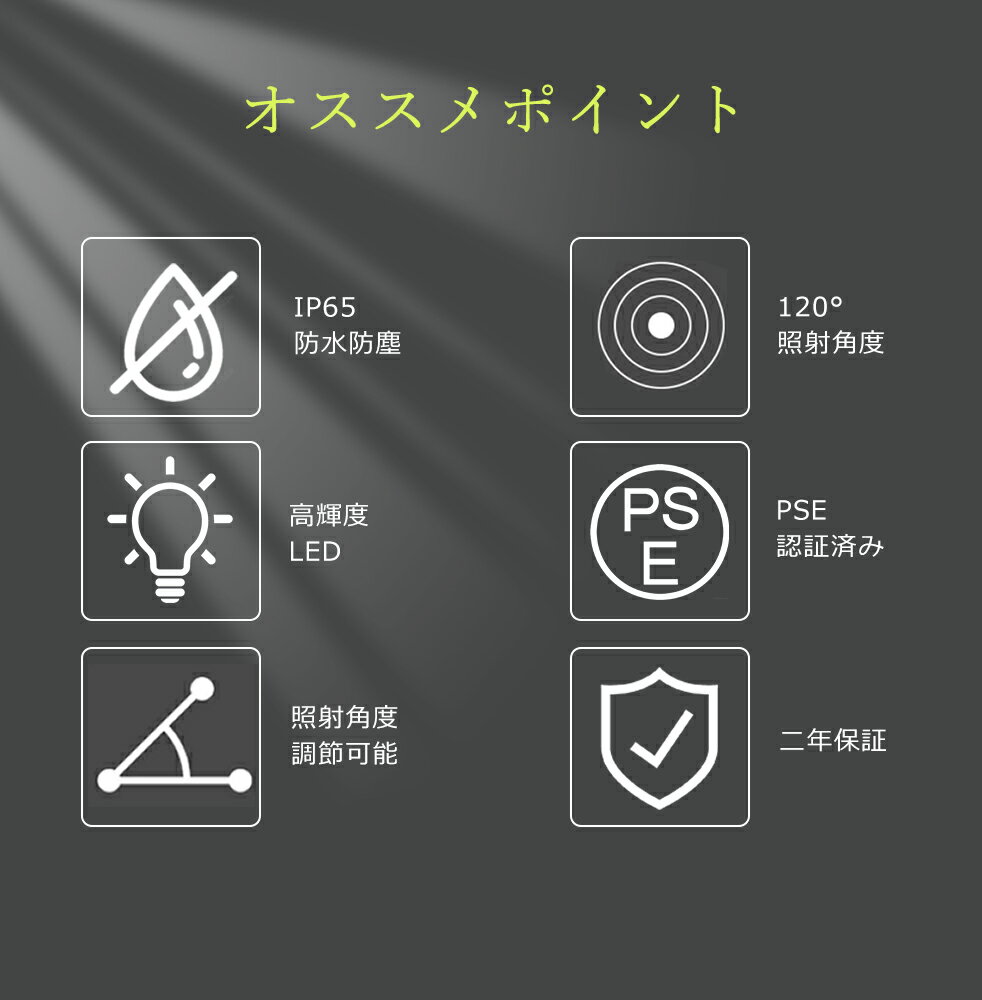 【20台セット】LED高天井灯 UFO型 消費電力150W 1500W水銀灯代替 全光束30000lm LED高天井灯 屋内外兼用 LED照明器具 LED作業灯 天井照明 広角照射 ノイズレス 高耐熱性 集魚灯 LEDライト 5M防水コード 集光型 掲示板 体育館 展覧会 電球色3000K 昼白色5000K 昼光色6000K 2