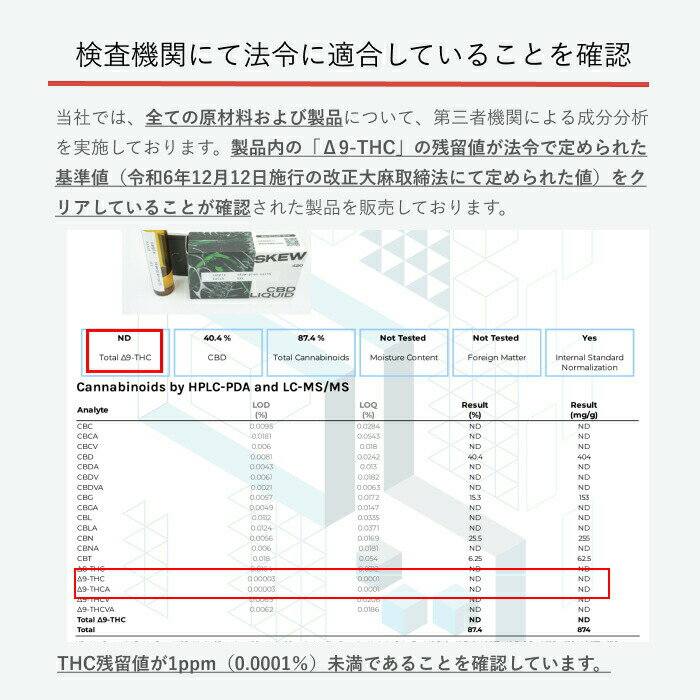 【楽天No1 7冠達成】CBD リキッド カートリッジ ベイプ 87％ 1ml スターターキット（デバイス付き) or カートリッジ単体 高濃度 ペン ヴェポライザー シーシャ 870mg CBD CBN CBG 電子タバコ 禁煙 本体 skew 510規格 国産 日本製 法改正対応済