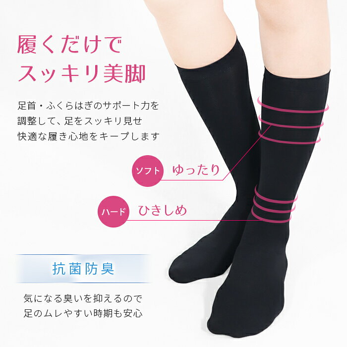 3足セット ハイソックス 着圧 かかとなし 着...の紹介画像3