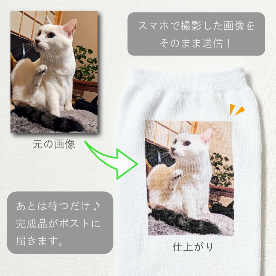 オーダーメイド 写真 プリント 靴下 ホワイト...の紹介画像3