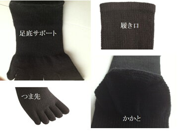 【送料無料】着圧5本指ハイソックス 2足セット5本指ソックス ホワイト 白靴下 レディース着圧ソックス ハイソックス(圧着ソックス 着圧靴下 くつした くつ下 五本指ソックス 足指ソックス 五本指 黒 外反母趾予防 むくみ解消 おやすみ 女性)