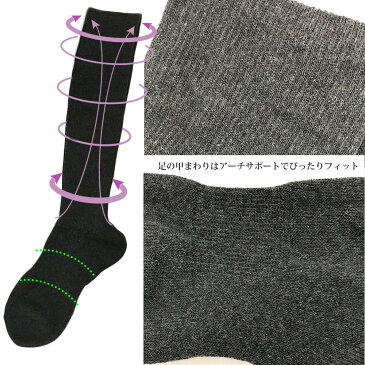 【送料無料】2足組 着圧ソックス 足底パイルで衝撃吸収ハイソックス レディース靴下 綿混スクールソックス 抗菌消臭 着圧ソックス(くつした むくみ解消 足のむくみ 弾性 医療用 妊婦 就寝 スポーツ 加圧 冷え 強圧)