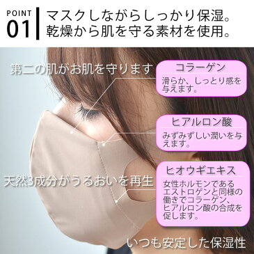 保湿 マスク 日本製 洗える 秋冬 オアシスロード 肌 に優しい 繰り返し 保水 睡眠 潤い 男女兼用 ストレッチ 綿100% 吸水速乾 コラーゲン ヒアルロン酸 子供 フリーサイズ グレー ベージュ ホワイト フリーカット