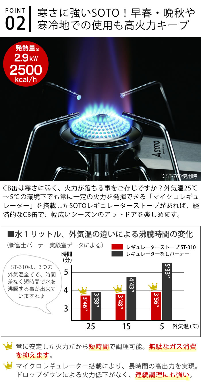 SOTO レギュレーターストーブ ST-310 CB缶対応 シングルバーナー ガスバーナー 連...