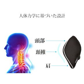 【楽天ランキング一位獲得】 ネックパッド 車 ネック クッション ネックピロー 低反発 旅行 運転 ドライブ デスクワーク テレワーク ヘッドレスト 椅子 首 頭痛 肩こり 車内 腰痛 痛み グッズ 車中泊 旅行グッズ 首枕 車 VORQIT aiz