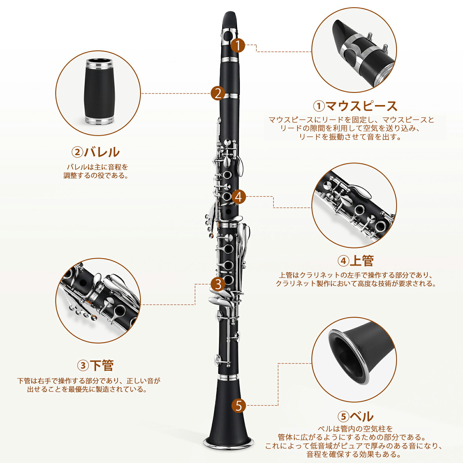【楽天1位】1年保証 クラリネット 本体 17キー B♭ 管体 管楽器 練習用 初心者 入門...