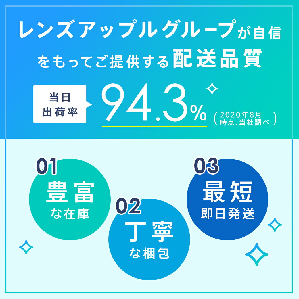 P10倍 ワンデーピュア うるおいプラス 96枚入り ×2箱セット シード コンタクト コンタクトレンズ クリア 1day ワンデー 1日使い捨て ソフト 送料無料 最短即日発送