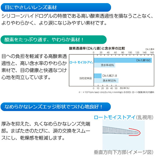 【4箱セット】 ロートモイストアイ 2week 乱視 6枚入 | 乱視用コンタクト コンタクト乱視2週間 乱視 コンタクト コンタクト乱視 2ウィーク 乱視用コンタクト2週間 使い捨てコンタクト コンタクト 2week 2ウィーク ツーウィーク コンタクトレンズ 2week ※取寄せ