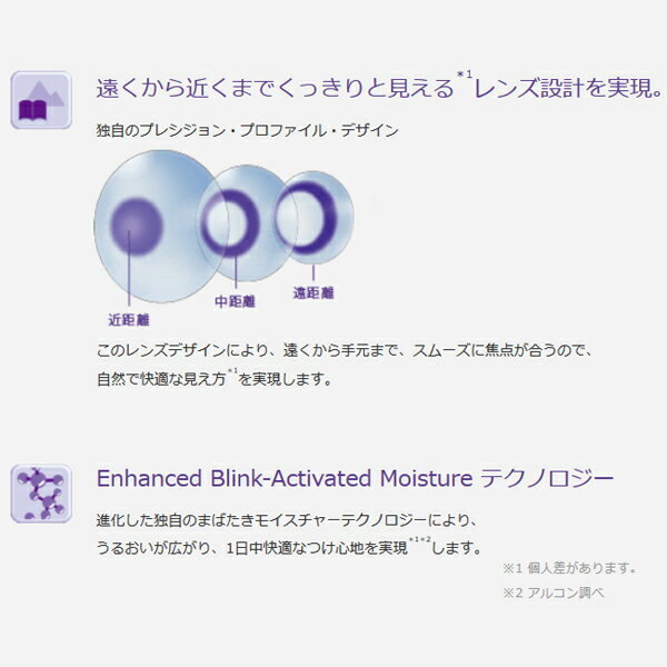 デイリーズアクア コンフォートプラスマルチフォーカル 30枚入 | 遠近両用コンタクトレンズ 使い捨て 1日 遠近両用コンタクト アルコン コンタクト 遠近両用 コンタクトレンズ 遠近 1デイ ワンデイ ワンデー ワンデーコンタクト 1day Alcon focus dailies aqua max add 2.50 2