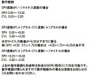 美容対策レンズ　ウェイブプラス167AS-IRSKY2　UV420/HEV420　超紫外線カット　近赤外線カット　シミ・そばかす・シワ・たるみ対策　イトーレンズ1.67非球面レンズ　単焦点　2枚1組　1本分　メガネ　レンズ交換用　他店購入メガネもOK　持ち込み可　持込可 3