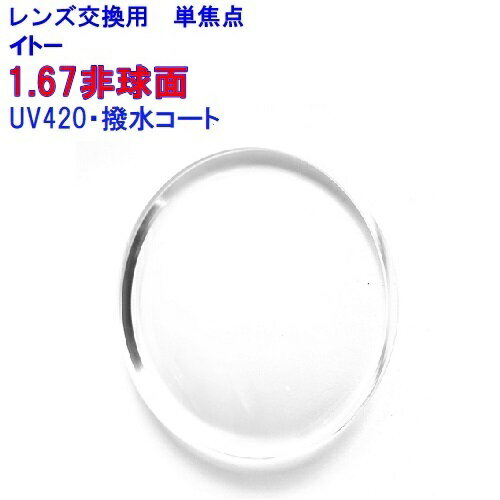 ウェイブプラス167AS　UV420/HEV420　超紫外線カット　イトーレンズ1.67非球面レンズ　単焦点　2枚1組　1本分　メガネ　レンズ交換用　他店購入メガネもOK