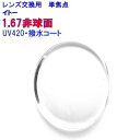 ウェイブプラス167AS　UV420/HEV420　超紫外線カット　イトーレンズ1.67非球面レンズ　単焦点　2枚1組　1本分　メガネ　レンズ交換用　他店購入メガネもOK