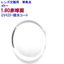 ウェイブプラス160AS　UV420/HEV420　超紫外線カット　イトーレンズ1.60非球面レンズ　単焦点　2枚1組　1本分　メガネ　レンズ交換用　他店購入メガネもOK　持ち込み可　持込可