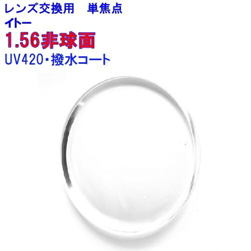 ウェイブプラス156AS　UV420/HEV420　超紫外線カット　イトーレンズ1.56非球面レンズ　単焦点　メガネ　レンズ交換用　2枚1組　1本分　他店購入メガネもOK　持ち込み可　持込可