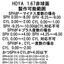 セルックス903VP HOYA1.67 非球面レンズ 単焦点 2枚1組 1本分 レンズ交換 非球面 眼鏡レンズ 交換 メガネレンズ 薄型 薄い めがね uv 眼鏡 メガネ 交換レンズ 非球面 レンズ交換用 uvカット 紫外線 持ち込み可 持込可 クリア 透明 3