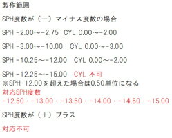 フォト156ASイトーレンズ調光レンズ単焦点レンズ交換用他店購入フレームOK