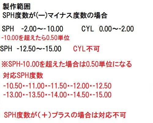 【ポイント10倍！5月エントリーで店内全商品】マキシマ174AS　カラーレンズ　イトーレンズ　1.74非球面レンズ　薄型　単焦点　メガネ　レンズ交換用　2枚1組　1本分　他店購入フレームOK　持ち込み可　持込可